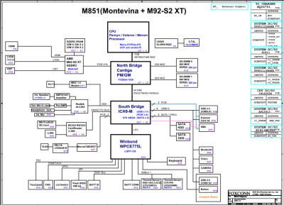 Sony NW-M851_MBX-217 Schematics 